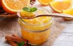 Рецепт варенья из апельсинов и лимонов
